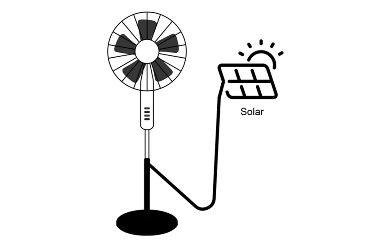 solar fan