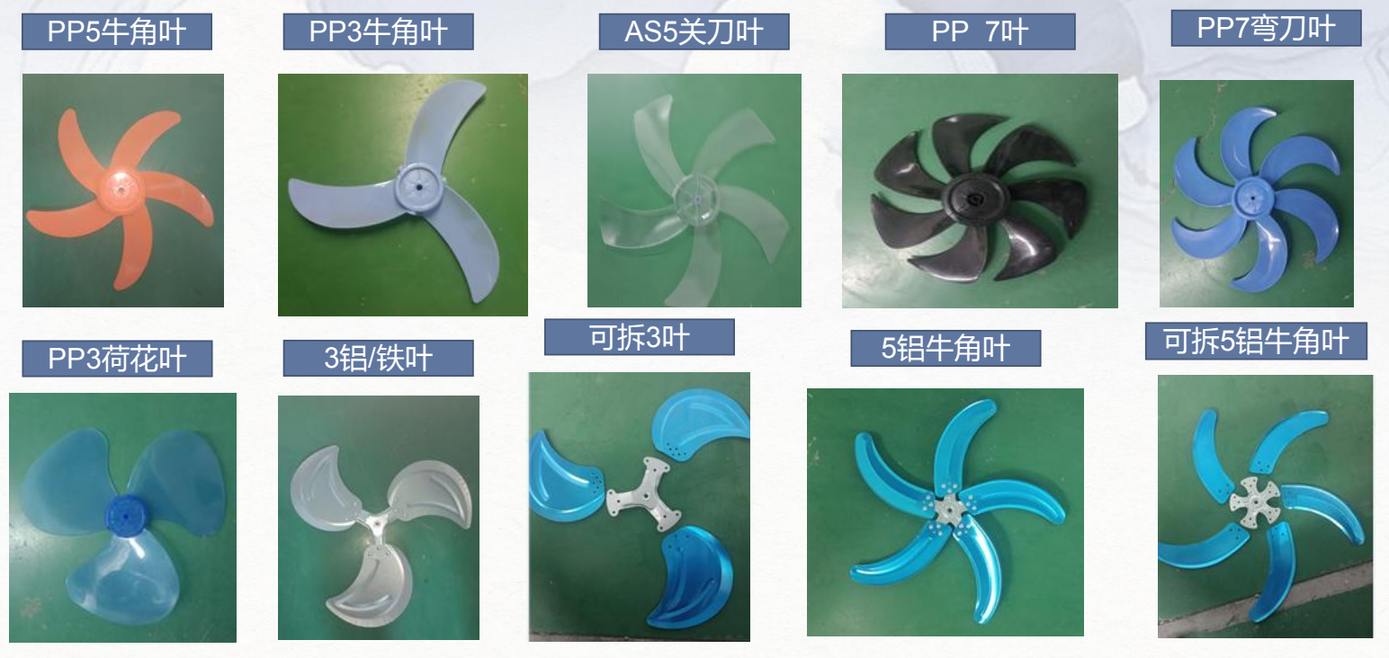 of Shape and Material of Fan on Fan Performance