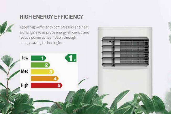 eficiencia energética